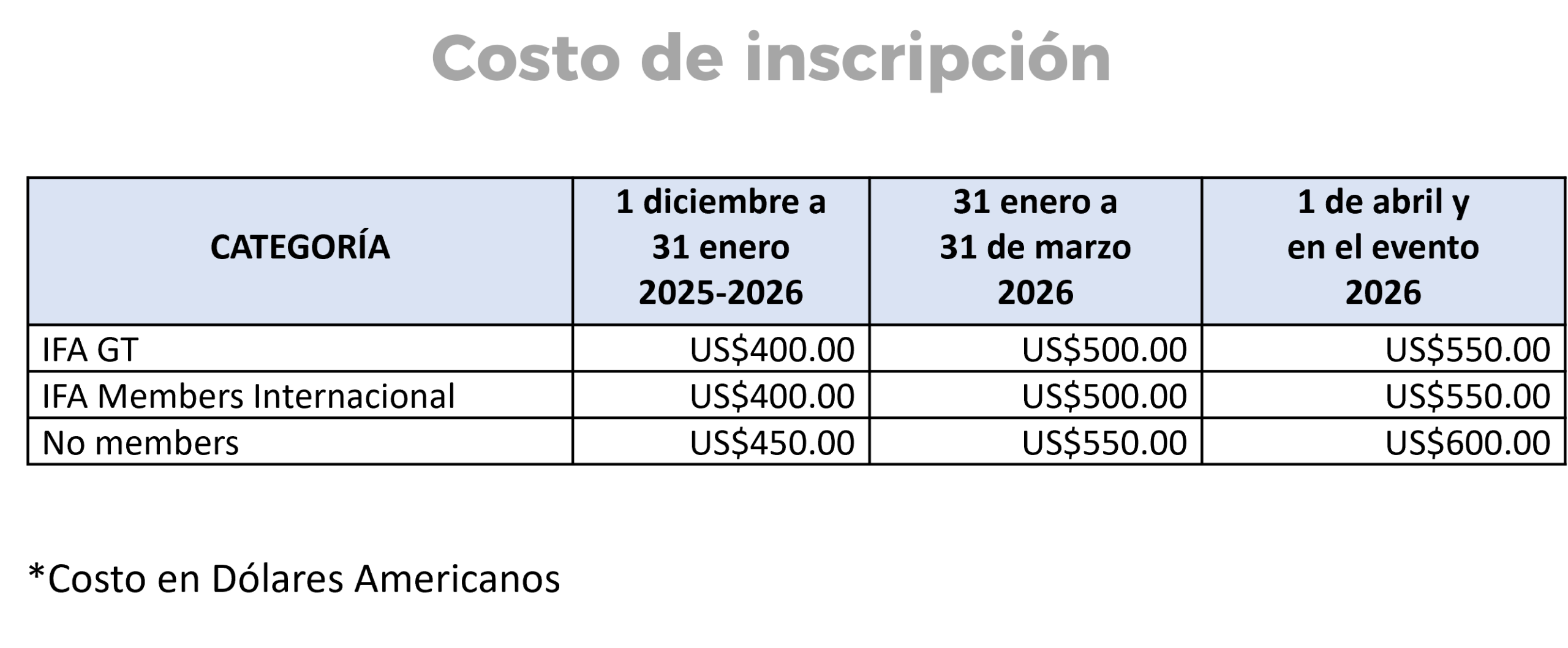 COSTOS DE INSCRIPCIÓN dic 2025